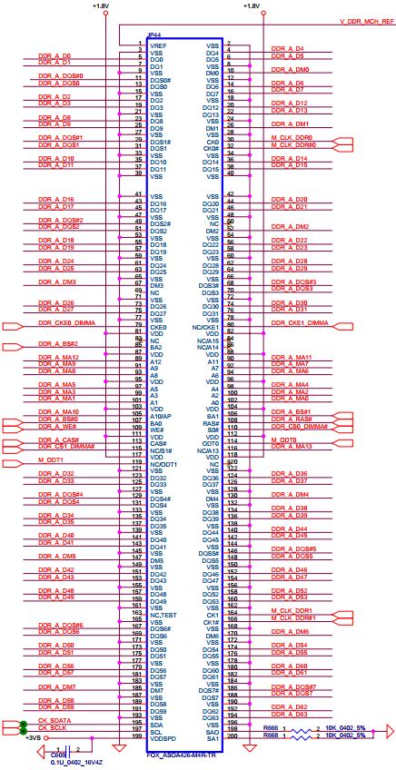 ddr ram pinout|DDR2 SDRAM Device Operating & Timing Diagram .